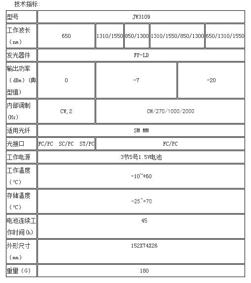 長沙奧信電子科技有限公司,長沙奧信電子科技,奧信電子科技,光纖熔接機(jī),光時(shí)域反射儀,通信測試儀表,光纖熔接機(jī)哪家好